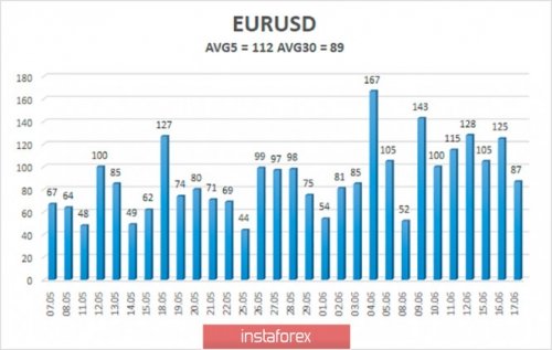 forex-trade-18-06-2020-2.jpg