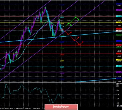 forex-trade-18-06-2020-3.jpg