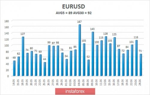 forex-trade-25-06-2020-2.jpg