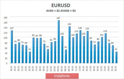 forex-trade-29-06-2020-2.jpg