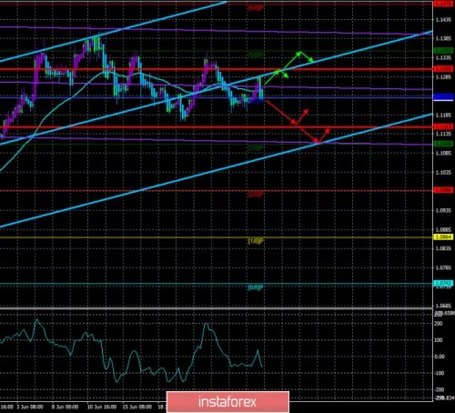 forex-trade-30-06-2020-1.jpg