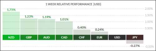 forex-eurusd-06-07-2020-1.png