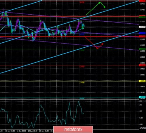 forex-trade-08-07-2020-1.jpg