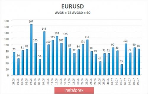 forex-trade-10-07-2020-2.jpg