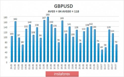 forex-trade-10-07-2020-4.jpg