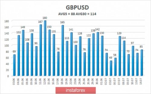 forex-trade-15-07-2020-4.jpg