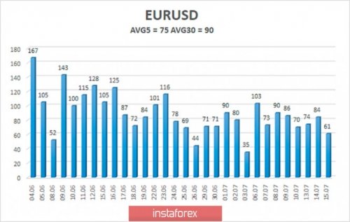 forex-trade-16-07-2020-2.jpg