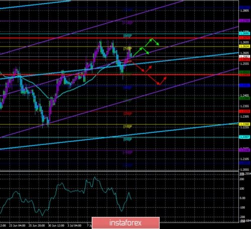 forex-trade-16-07-2020-3.jpg