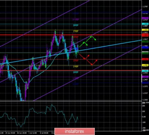 forex-trade-17-07-2020-3.jpg