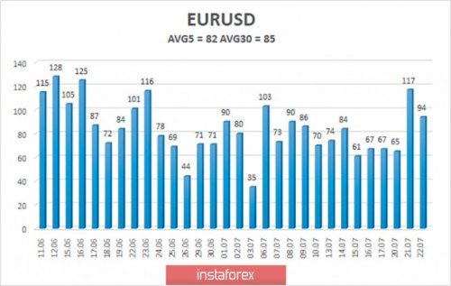 forex-trade-23-07-2020-2.jpg