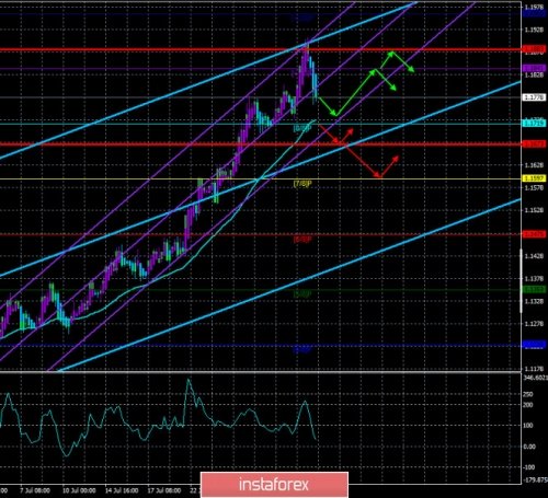 forex-trade-03-08-2020-1.jpg