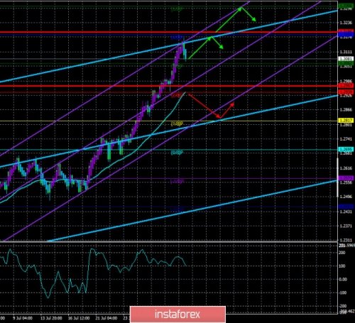 forex-trade-03-08-2020-3.jpg