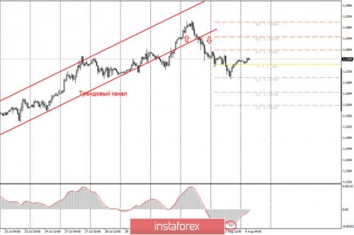 forex-cfd-trade-04-08-2020-1.jpg