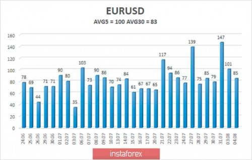 forex-trade-05-08-2020-2.jpg