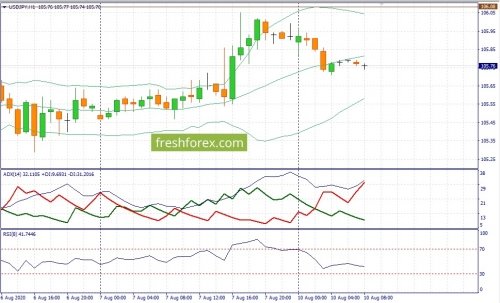 forex-fundamental-analysis-10-08-2020-3.jpg