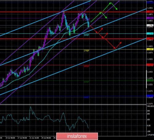 forex-trade-10-08-2020-1.jpg