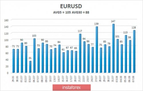 forex-trade-10-08-2020-2.jpg