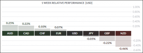 forex-eurusd-10-08-2020-1.png