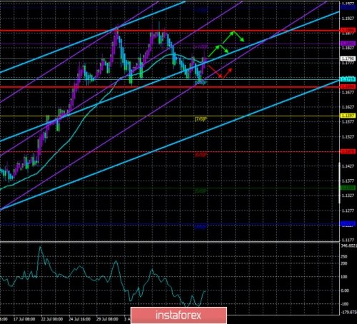 forex-trade-13-08-2020-1.jpg