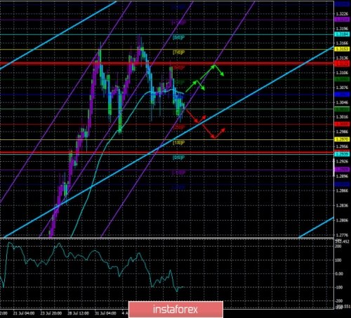 forex-trade-13-08-2020-3.jpg