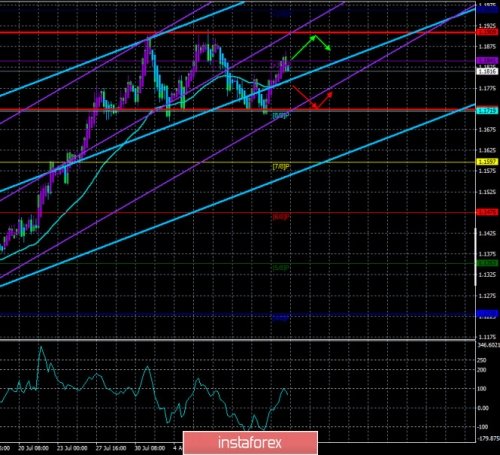 forex-trade-14-08-2020-1.jpg