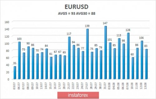 forex-trade-14-08-2020-2.jpg