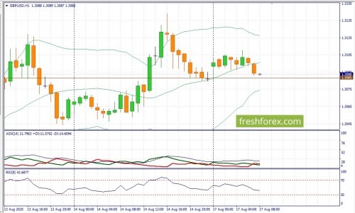 forex-fundamental-analysis-17-08-2020-2.jpg