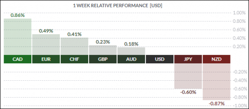 forex-eurusd-17-08-2020-1.png