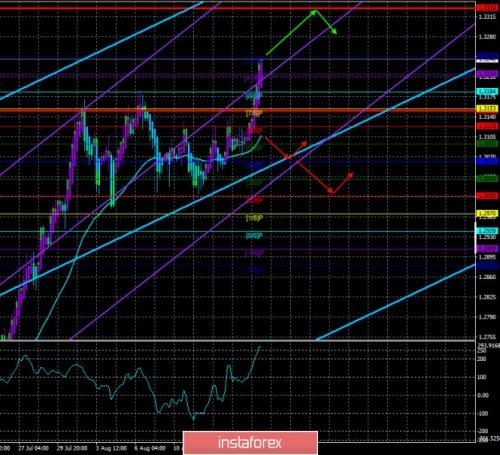 forex-trade-19-08-2020-3.jpg