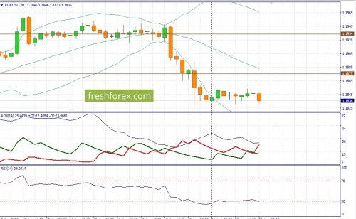 forex-fundamental-analysis-20-08-2020-1.jpg