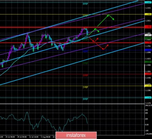 forex-trade-20-08-2020-1.jpg