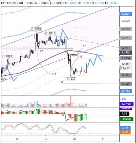 forex-eurusd-20-08-2020.png