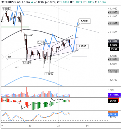 forex-eurusd-21-08-2020.png