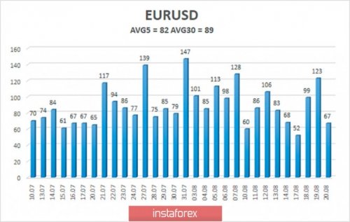 forex-trade-21-08-2020-2.jpg