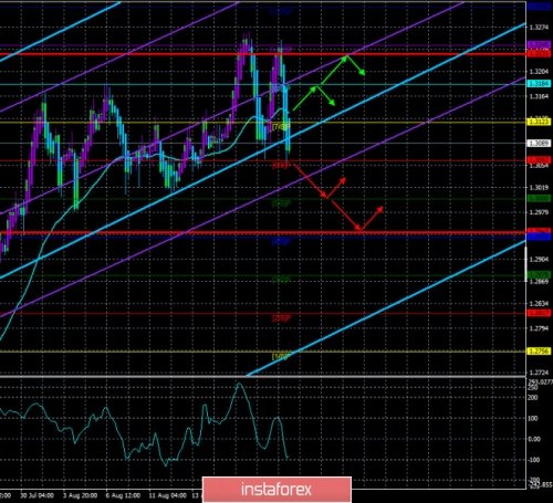 forex-trade-24-08-2020-3.jpg