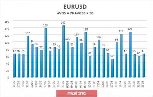 forex-trade-27-08-2020-2.jpg
