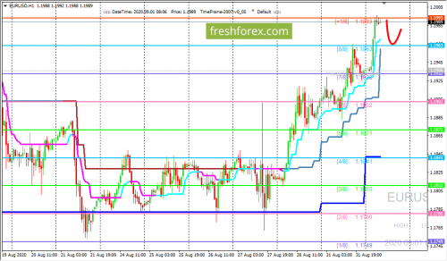 forex-trading-01-09-2020-1.png