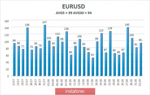 forex-trade-02-09-2020-2.jpg