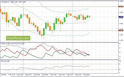 forex-fundamental-analysis-04-09-2020-1.jpg