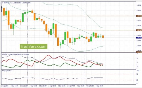 forex-fundamental-analysis-04-09-2020-2.jpg