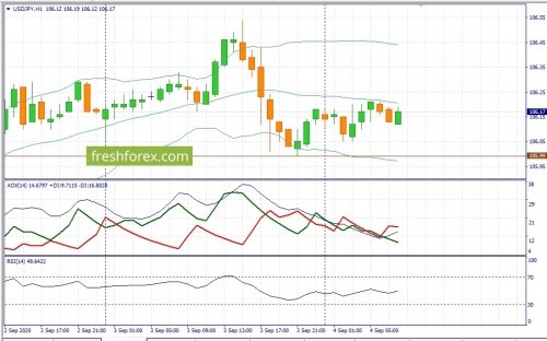 forex-fundamental-analysis-04-09-2020-3.jpg