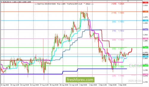 forex-trading-04-09-2020-1.png