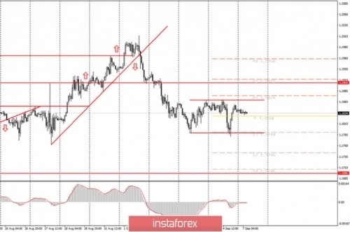 forex-trade-futures-07-09-2020.jpg