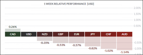 forex-eurusd-07-09-2020-1.png