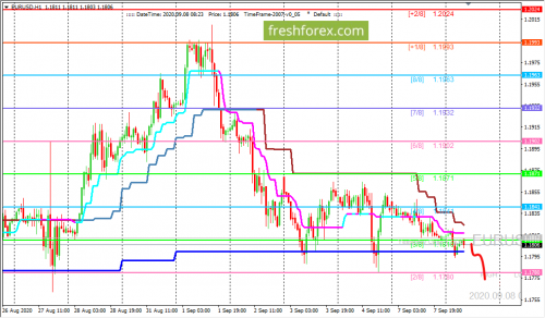 forex-trading-08-09-2020-1.png