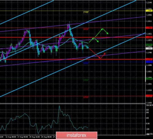 forex-trade-08-09-2020-1.jpg