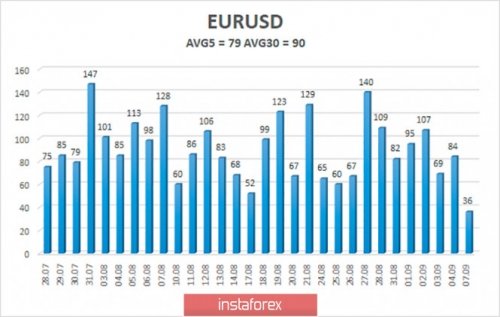 forex-trade-08-09-2020-2.jpg