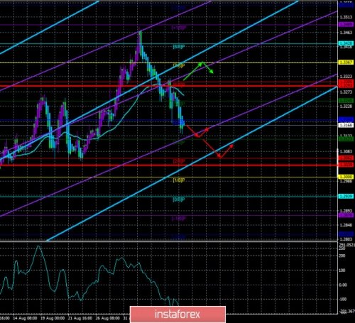 forex-trade-08-09-2020-3.jpg