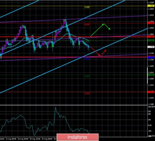 forex-trade-09-09-2020-1.jpg