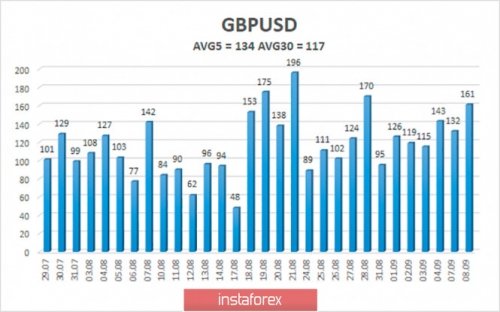 forex-trade-09-09-2020-4.jpg